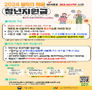 [대덕이노폴리스벤처협회] 일자리 채움 청년 지원금