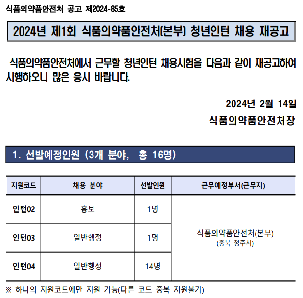 2024년도 제1회 식약처(본부) 청년인턴 채용 재공고 안내