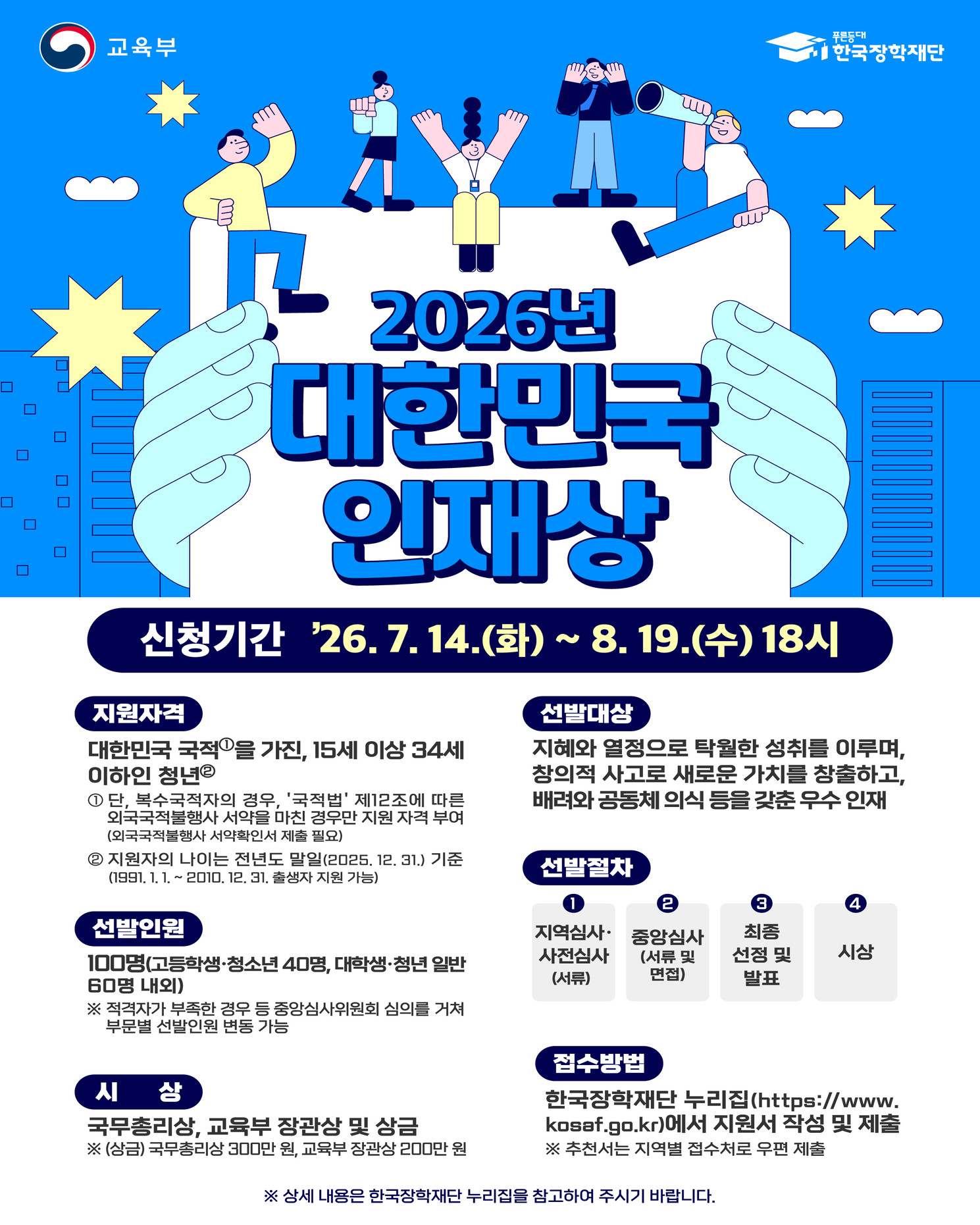 2026년 대한민국 인재상